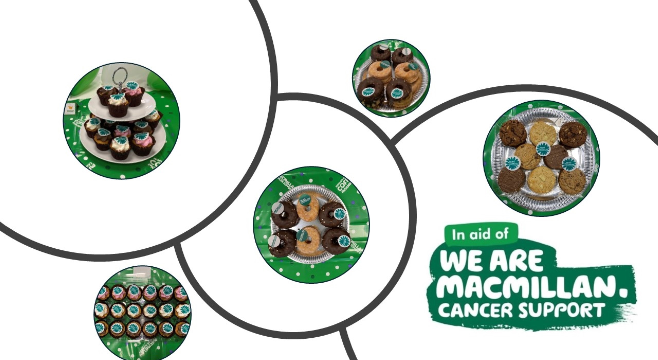 MacMillan Cancer Support